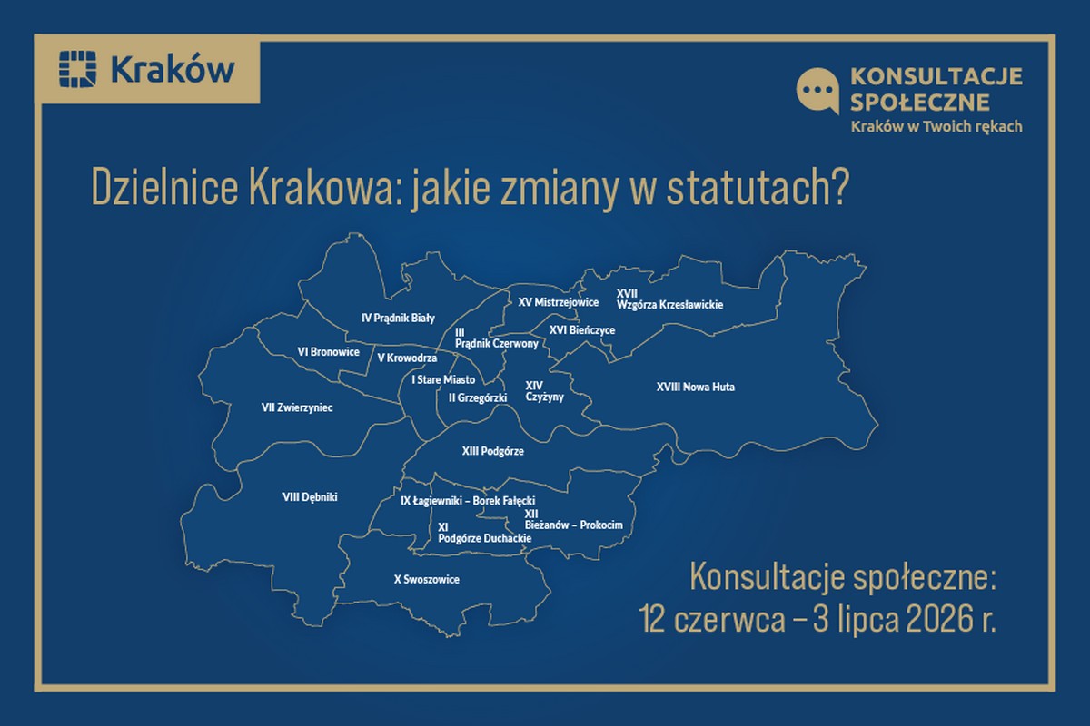 Jakie zmiany w statutach Dzielnic Krakowa?