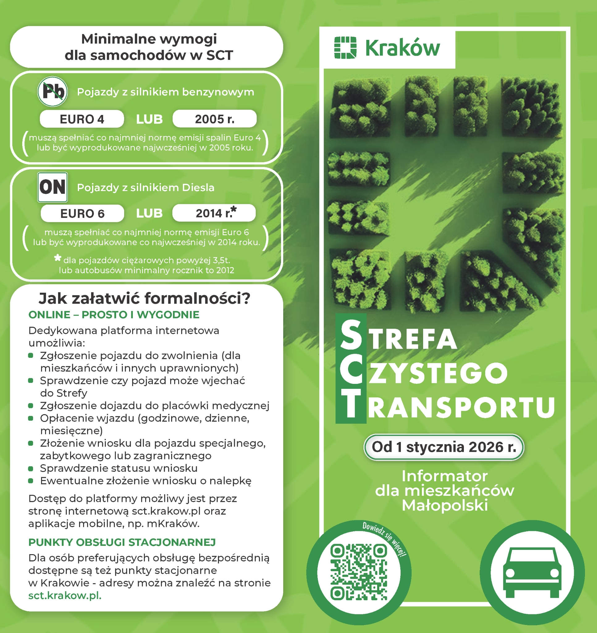 Spotkanie informacyjne dla Mieszkańców dotyczące Strefy Czystego Transportu (SCT)